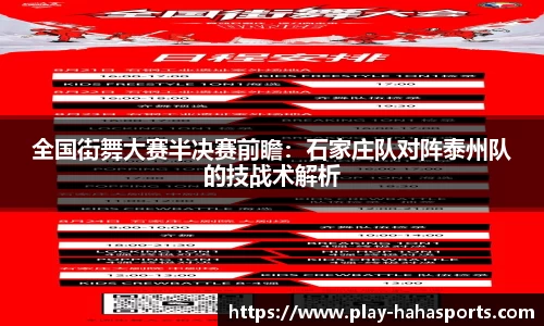 全国街舞大赛半决赛前瞻：石家庄队对阵泰州队的技战术解析